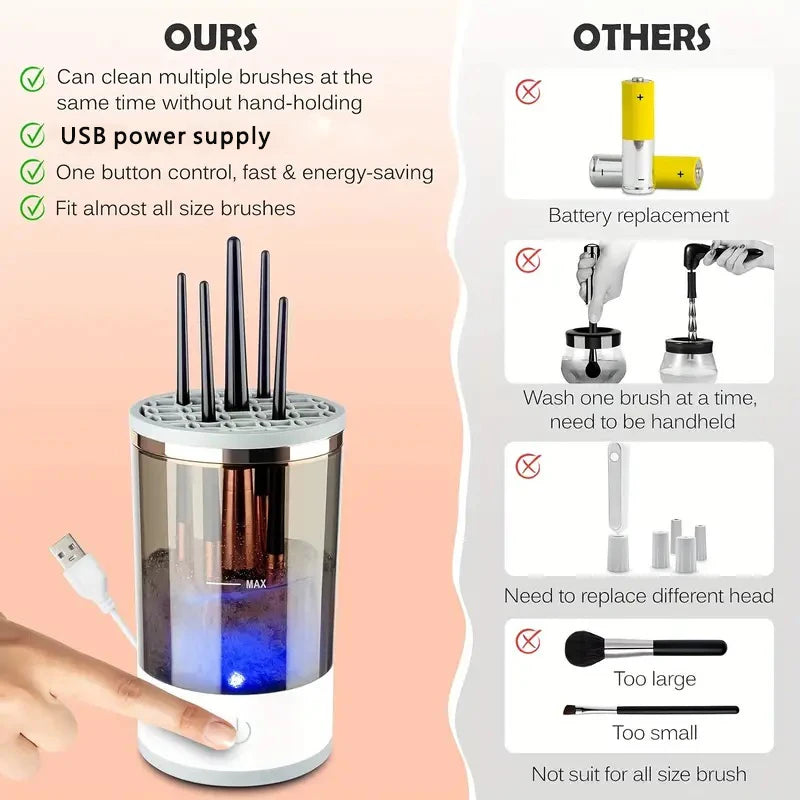 Máquina Eléctrica Para lavar Pincéis