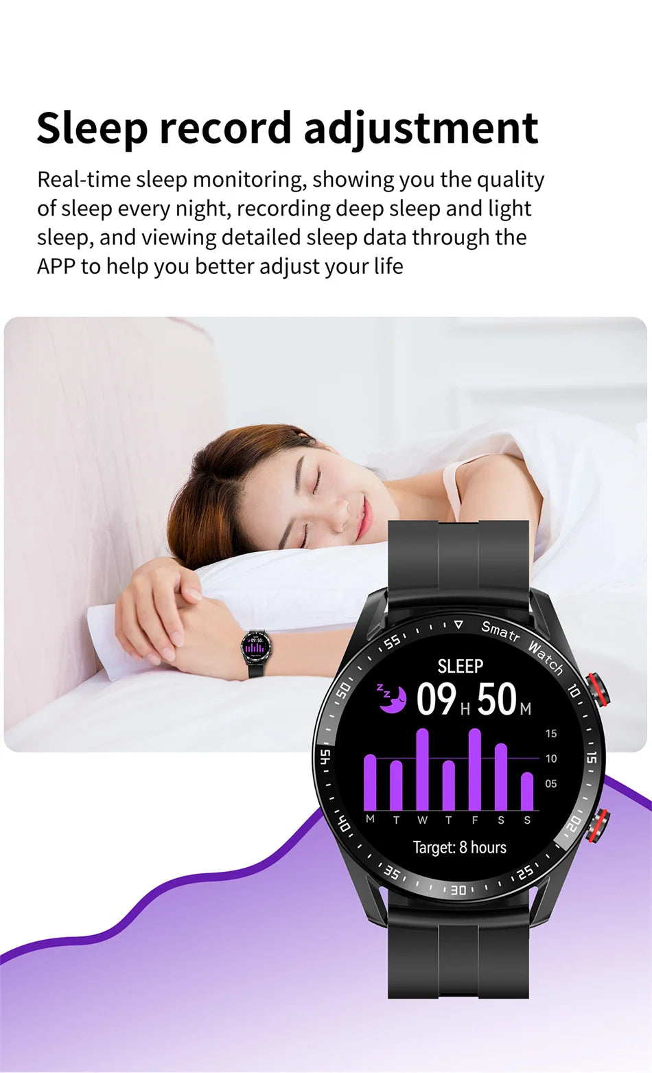 Smartwatch 2025
